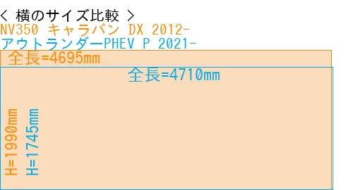 #NV350 キャラバン DX 2012- + アウトランダーPHEV P 2021-